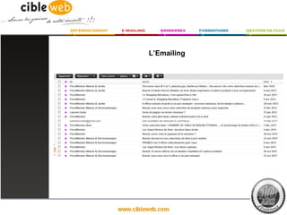 L’Emailing
 