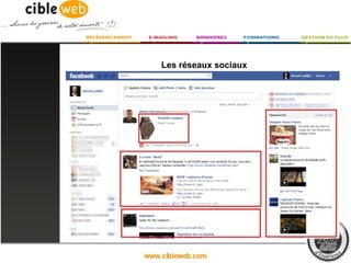 Les réseaux sociaux
 
