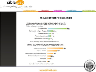 Mieux convertir c’est simple
 