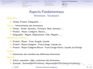 .
.
.
.
.
.
.
.
.
.
.
.
.
.
.
.
.
.
.
.
.
.
.
.
.
.
.
.
.
.
.
.
.
.
.
.
.
.
.
.
Business Intelligence La Chaîne Décisionnelle Data Warehouse Aspects Fondamentaux Conclusion
Aspects Fondamentaux
Dimensions : Vocabulaire
Dimension
• Temps, Produit, Géographie, ...
Niveau : hiérarchisation des dimensions
• Temps : Année, Semestre, Trimestre, Mois, Semaine, ...
• Produit : Rayon, Catégorie, Nature,...
• Géographie : Région, Département, Ville, Magasin, ...
Membres d’un Niveau
• Produit ::Rayon : Frais, Surgelé, Liquide
• Produit ::Rayon.Catégorie : Frais.Laitage, Liquide.Jus
• Produit ::Rayon.Catégorie.Nature : Frais.Laitage.Yaourt, Liquide.Jus.Orange
Cellule
• Intersection des membres des diﬀérentes dimensions
Formule
• Calcul, expression, règle, croisement des dimensions
• Exemple : Somme(Qte*PrixVente), Moyenne(Qte*(PrixVente-PrixAchat))...
L. SFAXI Formation Business Intelligence 74 / 91
 