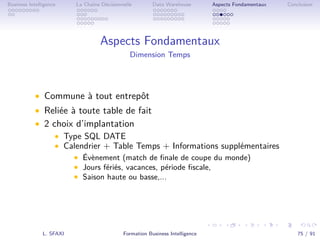 .
.
.
.
.
.
.
.
.
.
.
.
.
.
.
.
.
.
.
.
.
.
.
.
.
.
.
.
.
.
.
.
.
.
.
.
.
.
.
.
Business Intelligence La Chaîne Décisionnelle Data Warehouse Aspects Fondamentaux Conclusion
Aspects Fondamentaux
Dimension Temps
• Commune à tout entrepôt
• Reliée à toute table de fait
• 2 choix d’implantation
• Type SQL DATE
• Calendrier + Table Temps + Informations supplémentaires
• Évènement (match de ﬁnale de coupe du monde)
• Jours fériés, vacances, période ﬁscale,
• Saison haute ou basse,...
L. SFAXI Formation Business Intelligence 75 / 91
 