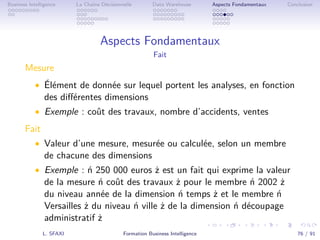 .
.
.
.
.
.
.
.
.
.
.
.
.
.
.
.
.
.
.
.
.
.
.
.
.
.
.
.
.
.
.
.
.
.
.
.
.
.
.
.
Business Intelligence La Chaîne Décisionnelle Data Warehouse Aspects Fondamentaux Conclusion
Aspects Fondamentaux
Fait
Mesure
• Élément de donnée sur lequel portent les analyses, en fonction
des diﬀérentes dimensions
• Exemple : coût des travaux, nombre d’accidents, ventes
Fait
• Valeur d’une mesure, mesurée ou calculée, selon un membre
de chacune des dimensions
• Exemple : ń 250 000 euros ż est un fait qui exprime la valeur
de la mesure ń coût des travaux ż pour le membre ń 2002 ż
du niveau année de la dimension ń temps ż et le membre ń
Versailles ż du niveau ń ville ż de la dimension ń découpage
administratif ż
L. SFAXI Formation Business Intelligence 76 / 91
 