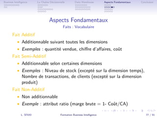 .
.
.
.
.
.
.
.
.
.
.
.
.
.
.
.
.
.
.
.
.
.
.
.
.
.
.
.
.
.
.
.
.
.
.
.
.
.
.
.
Business Intelligence La Chaîne Décisionnelle Data Warehouse Aspects Fondamentaux Conclusion
Aspects Fondamentaux
Faits : Vocabulaire
Fait Additif
• Additionnable suivant toutes les dimensions
• Exemples : quantité vendue, chiﬀre d’aﬀaires, coût
Fait Semi-Additif
• Additionnable selon certaines dimensions
• Exemples : Niveau de stock (excepté sur la dimension temps),
Nombre de transactions, de clients (excepté sur la dimension
produit)
Fait Non-Additif
• Non additionnable
• Exemple : attribut ratio (marge brute = 1- Coût/CA)
L. SFAXI Formation Business Intelligence 77 / 91
 