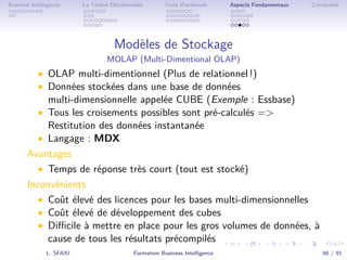 .
.
.
.
.
.
.
.
.
.
.
.
.
.
.
.
.
.
.
.
.
.
.
.
.
.
.
.
.
.
.
.
.
.
.
.
.
.
.
.
Business Intelligence La Chaîne Décisionnelle Data Warehouse Aspects Fondamentaux Conclusion
Modèles de Stockage
MOLAP (Multi-Dimentional OLAP)
• OLAP multi-dimentionnel (Plus de relationnel !)
• Données stockées dans une base de données
multi-dimensionnelle appelée CUBE (Exemple : Essbase)
• Tous les croisements possibles sont pré-calculés =>
Restitution des données instantanée
• Langage : MDX
Avantages
• Temps de réponse très court (tout est stocké)
Inconvénients
• Coût élevé des licences pour les bases multi-dimensionnelles
• Coût élevé de développement des cubes
• Diﬃcile à mettre en place pour les gros volumes de données, à
cause de tous les résultats précompilés
L. SFAXI Formation Business Intelligence 86 / 91
 