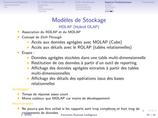 .
.
.
.
.
.
.
.
.
.
.
.
.
.
.
.
.
.
.
.
.
.
.
.
.
.
.
.
.
.
.
.
.
.
.
.
.
.
.
.
Business Intelligence La Chaîne Décisionnelle Data Warehouse Aspects Fondamentaux Conclusion
Modèles de Stockage
HOLAP (Hybrid OLAP)
• Association du ROLAP et du MOLAP
• Concept de Drill-Through
• Accès aux données agrégées avec MOLAP (Cube)
• Accès aux détails avec le ROLAP (tables relationnelles)
• Étapes :
• Données agrégées stockées dans une table multi-dimensionnelle
• Restitution de ces données à partir d’un outil de reporting
• Aﬃchage des données agrégées extraites à partir des tables
multi-dimensionnelles
• Aﬃchage des détails des opérations issus des bases
relationnelles
Avantages
• Temps de réponse assez court
• Moins coûteux que MOLAP car moins de développement
Inconvénients
• Ne pourra pas être utilisé si les rapports sont trop complexes et font trop de
croisements de données
L. SFAXI Formation Business Intelligence 87 / 91
 