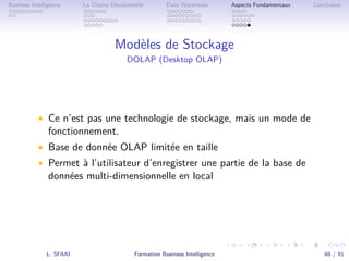.
.
.
.
.
.
.
.
.
.
.
.
.
.
.
.
.
.
.
.
.
.
.
.
.
.
.
.
.
.
.
.
.
.
.
.
.
.
.
.
Business Intelligence La Chaîne Décisionnelle Data Warehouse Aspects Fondamentaux Conclusion
Modèles de Stockage
DOLAP (Desktop OLAP)
• Ce n’est pas une technologie de stockage, mais un mode de
fonctionnement.
• Base de donnée OLAP limitée en taille
• Permet à l’utilisateur d’enregistrer une partie de la base de
données multi-dimensionnelle en local
L. SFAXI Formation Business Intelligence 88 / 91
 
