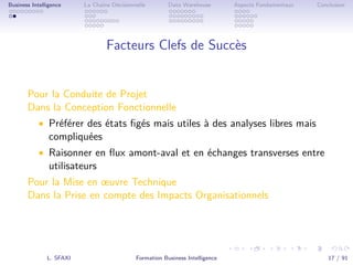 .
.
.
.
.
.
.
.
.
.
.
.
.
.
.
.
.
.
.
.
.
.
.
.
.
.
.
.
.
.
.
.
.
.
.
.
.
.
.
.
Business Intelligence La Chaîne Décisionnelle Data Warehouse Aspects Fondamentaux Conclusion
Facteurs Clefs de Succès
Pour la Conduite de Projet
Dans la Conception Fonctionnelle
• Préférer des états ﬁgés mais utiles à des analyses libres mais
compliquées
• Raisonner en ﬂux amont-aval et en échanges transverses entre
utilisateurs
Pour la Mise en œuvre Technique
Dans la Prise en compte des Impacts Organisationnels
L. SFAXI Formation Business Intelligence 17 / 91
 