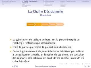 .
.
.
.
.
.
.
.
.
.
.
.
.
.
.
.
.
.
.
.
.
.
.
.
.
.
.
.
.
.
.
.
.
.
.
.
.
.
.
.
Business Intelligence La Chaîne Décisionnelle Data Warehouse Aspects Fondamentaux Conclusion
La Chaîne Décisionnelle
Restitution
• La génération de tableau de bord, est la partie émergée de
l’iceberg : l’informatique décisionnelle.
• C’est la partie que voient la plupart des utilisateurs.
• Ce sont généralement de jolies interfaces intuitives permettant
à un utilisateur lambda, en fonction de ses droits, de consulter
des rapports, des tableaux de bord, de les annoter, voire de les
créer lui-même
L. SFAXI Formation Business Intelligence 24 / 91
 
