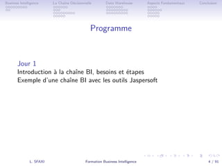 .
.
.
.
.
.
.
.
.
.
.
.
.
.
.
.
.
.
.
.
.
.
.
.
.
.
.
.
.
.
.
.
.
.
.
.
.
.
.
.
Business Intelligence La Chaîne Décisionnelle Data Warehouse Aspects Fondamentaux Conclusion
Programme
Jour 1
Introduction à la chaîne BI, besoins et étapes
Exemple d’une chaîne BI avec les outils Jaspersoft
L. SFAXI Formation Business Intelligence 4 / 91
 
