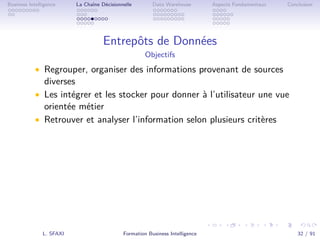 .
.
.
.
.
.
.
.
.
.
.
.
.
.
.
.
.
.
.
.
.
.
.
.
.
.
.
.
.
.
.
.
.
.
.
.
.
.
.
.
Business Intelligence La Chaîne Décisionnelle Data Warehouse Aspects Fondamentaux Conclusion
Entrepôts de Données
Objectifs
• Regrouper, organiser des informations provenant de sources
diverses
• Les intégrer et les stocker pour donner à l’utilisateur une vue
orientée métier
• Retrouver et analyser l’information selon plusieurs critères
L. SFAXI Formation Business Intelligence 32 / 91
 