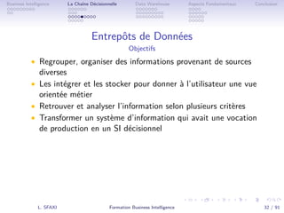 .
.
.
.
.
.
.
.
.
.
.
.
.
.
.
.
.
.
.
.
.
.
.
.
.
.
.
.
.
.
.
.
.
.
.
.
.
.
.
.
Business Intelligence La Chaîne Décisionnelle Data Warehouse Aspects Fondamentaux Conclusion
Entrepôts de Données
Objectifs
• Regrouper, organiser des informations provenant de sources
diverses
• Les intégrer et les stocker pour donner à l’utilisateur une vue
orientée métier
• Retrouver et analyser l’information selon plusieurs critères
• Transformer un système d’information qui avait une vocation
de production en un SI décisionnel
L. SFAXI Formation Business Intelligence 32 / 91
 