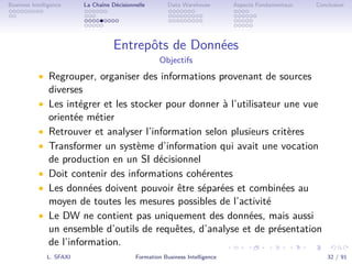 .
.
.
.
.
.
.
.
.
.
.
.
.
.
.
.
.
.
.
.
.
.
.
.
.
.
.
.
.
.
.
.
.
.
.
.
.
.
.
.
Business Intelligence La Chaîne Décisionnelle Data Warehouse Aspects Fondamentaux Conclusion
Entrepôts de Données
Objectifs
• Regrouper, organiser des informations provenant de sources
diverses
• Les intégrer et les stocker pour donner à l’utilisateur une vue
orientée métier
• Retrouver et analyser l’information selon plusieurs critères
• Transformer un système d’information qui avait une vocation
de production en un SI décisionnel
• Doit contenir des informations cohérentes
• Les données doivent pouvoir être séparées et combinées au
moyen de toutes les mesures possibles de l’activité
• Le DW ne contient pas uniquement des données, mais aussi
un ensemble d’outils de requêtes, d’analyse et de présentation
de l’information.
L. SFAXI Formation Business Intelligence 32 / 91
 