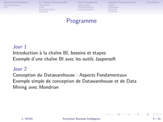 .
.
.
.
.
.
.
.
.
.
.
.
.
.
.
.
.
.
.
.
.
.
.
.
.
.
.
.
.
.
.
.
.
.
.
.
.
.
.
.
Business Intelligence La Chaîne Décisionnelle Data Warehouse Aspects Fondamentaux Conclusion
Programme
Jour 1
Introduction à la chaîne BI, besoins et étapes
Exemple d’une chaîne BI avec les outils Jaspersoft
Jour 2
Conception du Datawarehouse : Aspects Fondamentaux
Exemple simple de conception de Datawarehouse et de Data
Mining avec Mondrian
L. SFAXI Formation Business Intelligence 4 / 91
 