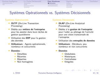 .
.
.
.
.
.
.
.
.
.
.
.
.
.
.
.
.
.
.
.
.
.
.
.
.
.
.
.
.
.
.
.
.
.
.
.
.
.
.
.
Business Intelligence La Chaîne Décisionnelle Data Warehouse Aspects Fondamentaux Conclusion
Systèmes Opérationnels vs. Systèmes Décisionnels
Systèmes Opérationnels
• OLTP (On-Line Transaction
Processing)
• Dédiés aux métiers de l’entreprise
pour les assister dans leurs tâches de
gestion quotidienne
• Utilisation des ERP pour la gestion
des données
• Utilisateurs : Agents opérationnels,
nombreux et concurrents
• Données :
• Détaillées
• Récentes
• Réparties
• Non homogènes
Systèmes Décisionnels
• OLAP (On-Line Analytical
Processing)
• Dédiés à la gestion de l’entreprise
pour l’aider au pilotage de l’activité
pour une vision transversale de
l’entreprise
• Utilisation des entrepôts de données
• Utilisateurs : Décideurs, peu
nombreux et non concurrents
• Données
• Globalisées
• Historiques
• Centralisées
• Intégrées
L. SFAXI Formation Business Intelligence 43 / 91
 