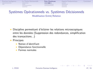.
.
.
.
.
.
.
.
.
.
.
.
.
.
.
.
.
.
.
.
.
.
.
.
.
.
.
.
.
.
.
.
.
.
.
.
.
.
.
.
Business Intelligence La Chaîne Décisionnelle Data Warehouse Aspects Fondamentaux Conclusion
Systèmes Opérationnels vs. Systèmes Décisionnels
Modélisation Entité/Relation
• Discipline permettant d’éclairer les relations microscopiques
entre les données (Suppression des redondances, simpliﬁcation
des transactions...)
• Principes
• Notion d’identiﬁant
• Dépendance fonctionnelle
• Formes normales
L. SFAXI Formation Business Intelligence 47 / 91
 