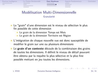 .
.
.
.
.
.
.
.
.
.
.
.
.
.
.
.
.
.
.
.
.
.
.
.
.
.
.
.
.
.
.
.
.
.
.
.
.
.
.
.
Business Intelligence La Chaîne Décisionnelle Data Warehouse Aspects Fondamentaux Conclusion
Modélisation Multi-Dimensionnelle
Granularité
• Le "grain" d’une dimension est le niveau de sélection le plus
ﬁn possible de cette dimension
• Le grain de la dimension Temps est Mois
• Le grain de la dimension Territoire est Région
• L’intégration de chaque nouvelle vue est donc susceptible de
modiﬁer le grain sur une ou plusieurs dimensions
• Le grain d’un contexte découle de la combinaison des grains
de toutes les dimensions. Il déﬁnit le niveau de détail pouvant
être obtenu par la requête la plus sélective et la plus ﬁne
possible mettant en jeu toutes les dimensions.
L. SFAXI Formation Business Intelligence 58 / 91
 