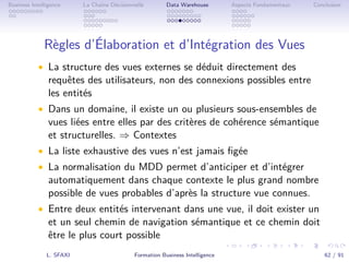.
.
.
.
.
.
.
.
.
.
.
.
.
.
.
.
.
.
.
.
.
.
.
.
.
.
.
.
.
.
.
.
.
.
.
.
.
.
.
.
Business Intelligence La Chaîne Décisionnelle Data Warehouse Aspects Fondamentaux Conclusion
Règles d’Élaboration et d’Intégration des Vues
• La structure des vues externes se déduit directement des
requêtes des utilisateurs, non des connexions possibles entre
les entités
• Dans un domaine, il existe un ou plusieurs sous-ensembles de
vues liées entre elles par des critères de cohérence sémantique
et structurelles. ⇒ Contextes
• La liste exhaustive des vues n’est jamais ﬁgée
• La normalisation du MDD permet d’anticiper et d’intégrer
automatiquement dans chaque contexte le plus grand nombre
possible de vues probables d’après la structure vue connues.
• Entre deux entités intervenant dans une vue, il doit exister un
et un seul chemin de navigation sémantique et ce chemin doit
être le plus court possible
L. SFAXI Formation Business Intelligence 62 / 91
 