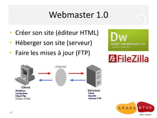 Webmaster 1.0
• Créer son site (éditeur HTML)
• Héberger son site (serveur)
• Faire les mises à jour (FTP)




45
 