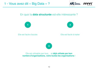 En quoi la data structurée est-elle intéressante ?
1 2
3
Elle est facile d’accès Elle est facile à traiter
Elle est utilisable par tous… et déjà utilisée par bon
nombre d’organisations, voire toutes les organisations !
10
1 - Vous avez dit « Big Data » ?
 