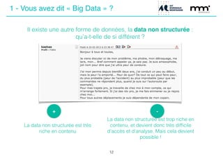 Il existe une autre forme de données, la data non structurée :
qu’a-t-elle de si différent ?
12
1 - Vous avez dit « Big Data » ?
+ -
La data non structurée est très
riche en contenu
La data non structurée est trop riche en
contenu, et devient donc très difﬁcile
d’accès et d’analyse. Mais cela devient
possible !
 