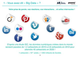 Votre prise de parole, vos réactions, vos interactions… et celles internautes !
15
1 - Vous avez dit « Big Data » ?
D’après une étude IDC, les données numériques créées dans le monde
seraient passées de 1,2 zettaoctets en 2010 à 2,8 zettaoctets en 2012 pour
atteindre 40 zettaoctets en 2020 ! !
!
1 zettaoctet = 1021 octets = 1 000 milliards de Goctets
 