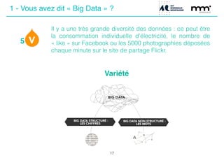 5
17
Il y a une très grande diversité des données : ce peut être
la consommation individuelle d’électricité, le nombre de
« like » sur Facebook ou les 5000 photographies déposées
chaque minute sur le site de partage Flickr.
Variété
1 - Vous avez dit « Big Data » ?
 