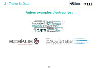 35
3 - Traiter la Data
Autres exemples d’entreprise :
 