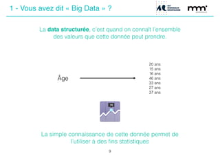 La data structurée, c’est quand on connaît l’ensemble
des valeurs que cette donnée peut prendre.
Âge
20 ans
15 ans
16 ans
46 ans
33 ans
27 ans
37 ans
La simple connaissance de cette donnée permet de
l’utiliser à des ﬁns statistiques
9
1 - Vous avez dit « Big Data » ?
 