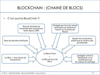 BLOCKCHAIN : (CHAINE DE BLOCS)
24
• C’est quoi la BlockChain ?
La Block Chain
=
Le Bloc de tous les
Blocs
Un Bloc = Une chaine de
transactions
Base de données distribuée
Base de données de
l’ensemble des transactions
faites depuis 2009
Partagée par tous les nœuds
participant au système se
basant sur le protocole
Bitcoin
Stocker les transactions
plutôt que le contenu des
portefeuilles
protégée contre la
falsification ou la
modification par
les nœuds de stockage
© 2017 – BLOCKCHAIN - Mourad HASSINI - www.m104.io
 