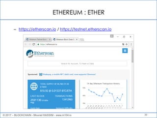 ETHEREUM : ETHER
39
– https://etherscan.io / https://testnet.etherscan.io
© 2017 – BLOCKCHAIN - Mourad HASSINI - www.m104.io
 