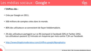 Les médias sociaux : Google +
Chiffres clés :

• Crée par Google en 2011.
• 500 millions de comptes crées dans le monde.
• 80% des utilisateurs se connectent de façon hebdomadaire.
• 2% des utilisateurs partagent sur ce RS (comparé à Facebook 50% et Twitter 24%).
Les utilisateurs passent 3,3 minutes en moyenne par mois contre 7,5h sur Facebook.
• http://www.blogdumoderateur.com/chiffres-google/#googleplus
15

24 Février 2014 I TBS I Formation BioMédical Alliance

 