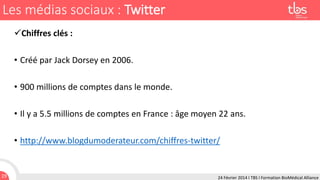 Les médias sociaux : Twitter
Chiffres clés :
• Créé par Jack Dorsey en 2006.
• 900 millions de comptes dans le monde.
• Il y a 5.5 millions de comptes en France : âge moyen 22 ans.
• http://www.blogdumoderateur.com/chiffres-twitter/

19

24 Février 2014 I TBS I Formation BioMédical Alliance

 
