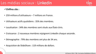 Les médias sociaux : LinkedIn
Chiffres clés :

• 259 millions d’utilisateurs – 7 millions en France.
• Utilisateurs actifs quotidiens : 35% des membres.

• Localisation : 34% des membres sont situés aux États-Unis.
• Croissance : 2 nouveaux membres rejoignent LinkedIn chaque seconde.

• Démographie : 79% des membres ont plus de 34 ans.
• Acquisition de SlideShare : 119 millions de dollars.
31

24 Février 2014 I TBS I Formation BioMédical Alliance

 