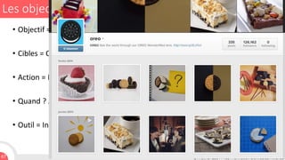 Les objectifs managériaux
• Objectif = Réactiver les clients en leur rappelant la présence de la marque.
• Cibles = Clients de la marque.
• Action = Produire de la viralité en lançant un concours photo, etc.
• Quand ? Avant et pendant le concours.
• Outil = Instagram ou Pinterest.

67

24 Février 2014 I TBS I Formation BioMédical Alliance

 