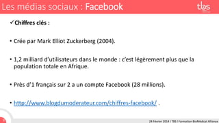 Les médias sociaux : Facebook
Chiffres clés :
• Crée par Mark Elliot Zuckerberg (2004).
• 1,2 milliard d’utilisateurs dans le monde : c’est légèrement plus que la
population totale en Afrique.
• Près d’1 français sur 2 a un compte Facebook (28 millions).
• http://www.blogdumoderateur.com/chiffres-facebook/ .
9

24 Février 2014 I TBS I Formation BioMédical Alliance

 