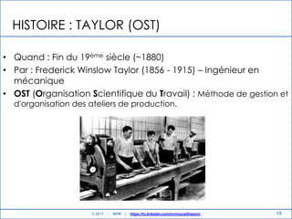 15
HISTOIRE : TAYLOR (OST)
• Quand : Fin du 19ème siècle (~1880)
• Par : Frederick Winslow Taylor (1856 - 1915) – Ingénieur en
mécanique
• OST (Organisation Scientifique du Travail) : Méthode de gestion et
d'organisation des ateliers de production.
© 2017 - BPM | https://tn.linkedin.com/in/mouradhassini
 