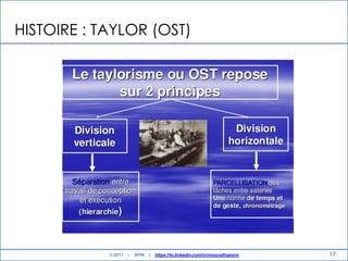 17
HISTOIRE : TAYLOR (OST)
© 2017 - BPM | https://tn.linkedin.com/in/mouradhassini
 