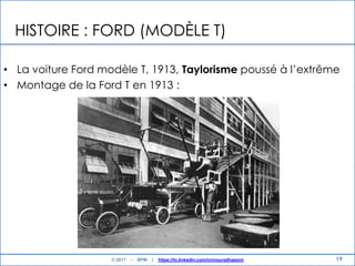 19
HISTOIRE : FORD (MODÈLE T)
• La voiture Ford modèle T, 1913, Taylorisme poussé à l‟extrême
• Montage de la Ford T en 1913 :
© 2017 - BPM | https://tn.linkedin.com/in/mouradhassini
 