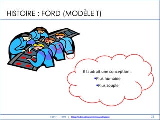 22
HISTOIRE : FORD (MODÈLE T)
Il faudrait une conception :
Plus humaine
Plus souple
© 2017 - BPM | https://tn.linkedin.com/in/mouradhassini
 