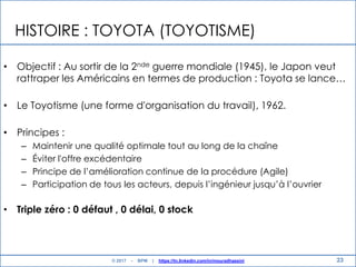 23
HISTOIRE : TOYOTA (TOYOTISME)
• Objectif : Au sortir de la 2nde guerre mondiale (1945), le Japon veut
rattraper les Américains en termes de production : Toyota se lance…
• Le Toyotisme (une forme d'organisation du travail), 1962.
• Principes :
– Maintenir une qualité optimale tout au long de la chaîne
– Éviter l'offre excédentaire
– Principe de l‟amélioration continue de la procédure (Agile)
– Participation de tous les acteurs, depuis l‟ingénieur jusqu‟à l‟ouvrier
• Triple zéro : 0 défaut , 0 délai, 0 stock
© 2017 - BPM | https://tn.linkedin.com/in/mouradhassini
 