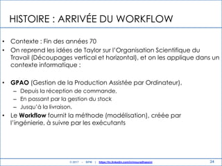 24
HISTOIRE : ARRIVÉE DU WORKFLOW
• Contexte : Fin des années 70
• On reprend les idées de Taylor sur l‟Organisation Scientifique du
Travail (Découpages vertical et horizontal), et on les applique dans un
contexte informatique :
• GPAO (Gestion de la Production Assistée par Ordinateur).
– Depuis la réception de commande,
– En passant par la gestion du stock
– Jusqu‟à la livraison.
• Le Workflow fournit la méthode (modélisation), créée par
l‟ingénierie, à suivre par les exécutants
© 2017 - BPM | https://tn.linkedin.com/in/mouradhassini
 