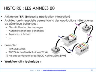 34
HISTOIRE : LES ANNÉES 80
• Arrivée de l‟EAI (Enterprise Application Integration)
• Architecture intergicielle permettant à des applications hétérogènes
de gérer leurs échanges :
– Files d‟attentes des messages
– Automatisation des échanges
– Relances, si échec
– …
• Exemple :
– IBM MQ SERIES
– TIBCO ActiveMatrix Business Works
(à ne pas confondre avec TIBCO ActiveMatrix BPM)
• Workflow dit « technique »
© 2017 - BPM | https://tn.linkedin.com/in/mouradhassini
 