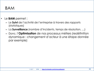38
BAM
• Le BAM permet :
– Le Suivi de l‟activité de l‟entreprise à travers des rapports
(statistiques)
– La Surveillance (nombre d‟Incidents, temps de résolution, …)
– Donc, l‟Optimisation de nos processus métiers (redéfinition
dynamique : changement d‟acteur à une étape donnée
par exemple)
© 2017 - BPM | https://tn.linkedin.com/in/mouradhassini
 