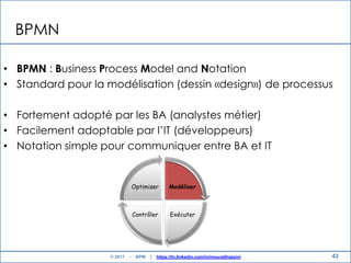 BPMN
• BPMN : Business Process Model and Notation
• Standard pour la modélisation (dessin «design») de processus
• Fortement adopté par les BA (analystes métier)
• Facilement adoptable par l‟IT (développeurs)
• Notation simple pour communiquer entre BA et IT
43
Modéliser
ExécuterContrôler
Optimiser
© 2017 - BPM | https://tn.linkedin.com/in/mouradhassini
 