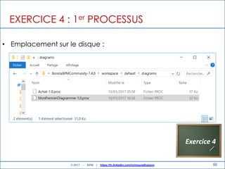 50
EXERCICE 4 : 1er PROCESSUS
• Emplacement sur le disque :
Exercice 4
© 2017 - BPM | https://tn.linkedin.com/in/mouradhassini
 