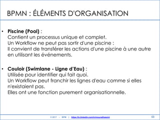 BPMN : ÉLÉMENTS D'ORGANISATION
• Piscine (Pool) :
Contient un processus unique et complet.
Un Workflow ne peut pas sortir d'une piscine :
Il convient de transférer les actions d'une piscine à une autre
en utilisant les événements.
• Couloir (Swimlane - Ligne d’Eau) :
Utilisée pour identifier qui fait quoi.
Un Workflow peut franchir les lignes d'eau comme si elles
n'existaient pas.
Elles ont une fonction purement organisationnelle.
53© 2017 - BPM | https://tn.linkedin.com/in/mouradhassini
 