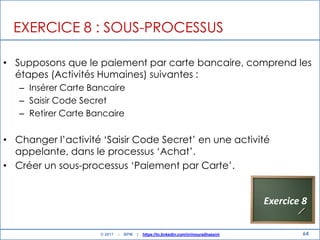 64
EXERCICE 8 : SOUS-PROCESSUS
• Supposons que le paiement par carte bancaire, comprend les
étapes (Activités Humaines) suivantes :
– Insérer Carte Bancaire
– Saisir Code Secret
– Retirer Carte Bancaire
• Changer l‟activité „Saisir Code Secret‟ en une activité
appelante, dans le processus „Achat‟.
• Créer un sous-processus „Paiement par Carte‟.
Exercice 8
© 2017 - BPM | https://tn.linkedin.com/in/mouradhassini
 