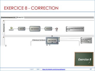 65
EXERCICE 8 - CORRECTION
Exercice 8
© 2017 - BPM | https://tn.linkedin.com/in/mouradhassini
 