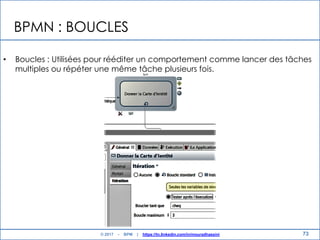 BPMN : BOUCLES
• Boucles : Utilisées pour rééditer un comportement comme lancer des tâches
multiples ou répéter une même tâche plusieurs fois.
73© 2017 - BPM | https://tn.linkedin.com/in/mouradhassini
 