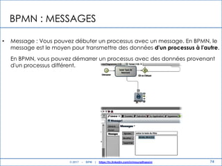 BPMN : MESSAGES
• Message : Vous pouvez débuter un processus avec un message. En BPMN, le
message est le moyen pour transmettre des données d'un processus à l'autre.
En BPMN, vous pouvez démarrer un processus avec des données provenant
d'un processus différent.
74© 2017 - BPM | https://tn.linkedin.com/in/mouradhassini
 